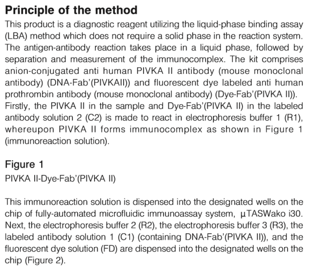 Principle of the Method