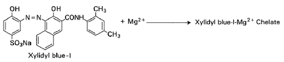 Magnesium (Mg) Principle of the Method